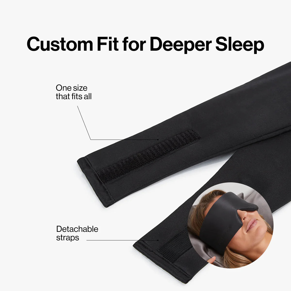 Deep Sleep Mask